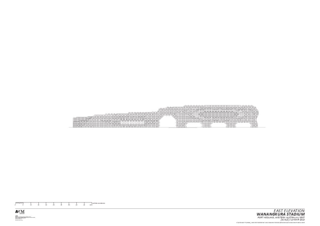  Wanangkura  ARM Architecture