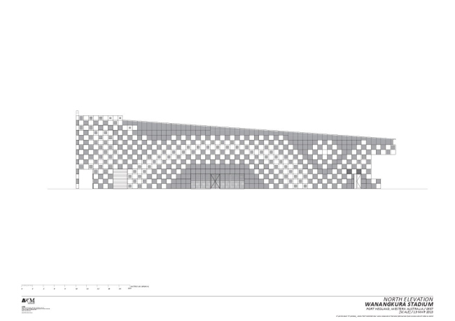 ������� Wanangkura � ARM Architecture