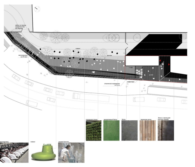 ����� ����������� ���������� ����� Roshen � Zotov&Co