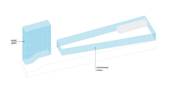 ����� ����������� ���������� ����� Roshen � Zotov&Co