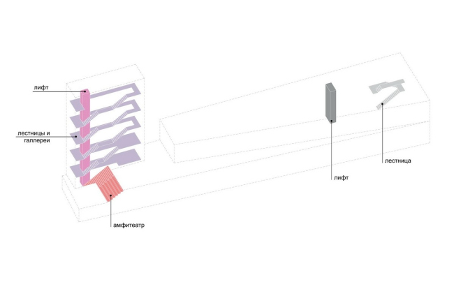 ����� ����������� ���������� ����� Roshen � Zotov&Co