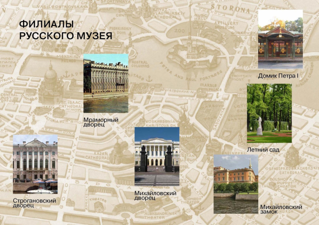 ������� �������� �����