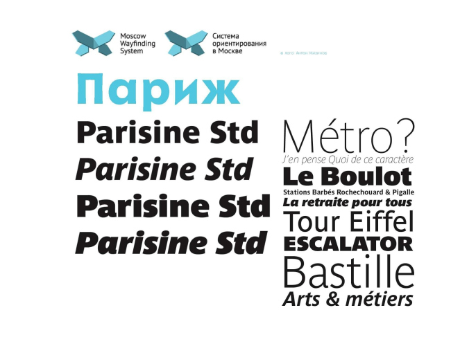 ����������� ����� ������������ ������� ������