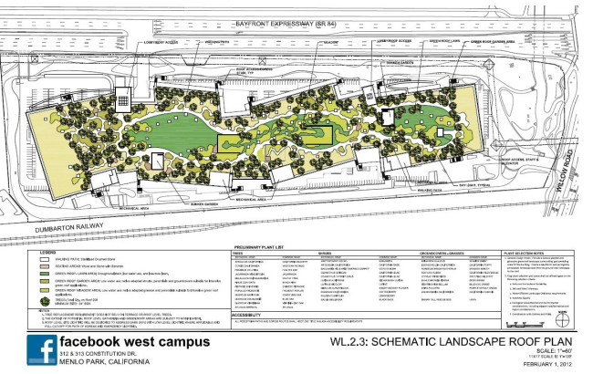 �������� ������ �������� Facebook. ������� 02/2013. ����������� � ����� menlopark.org