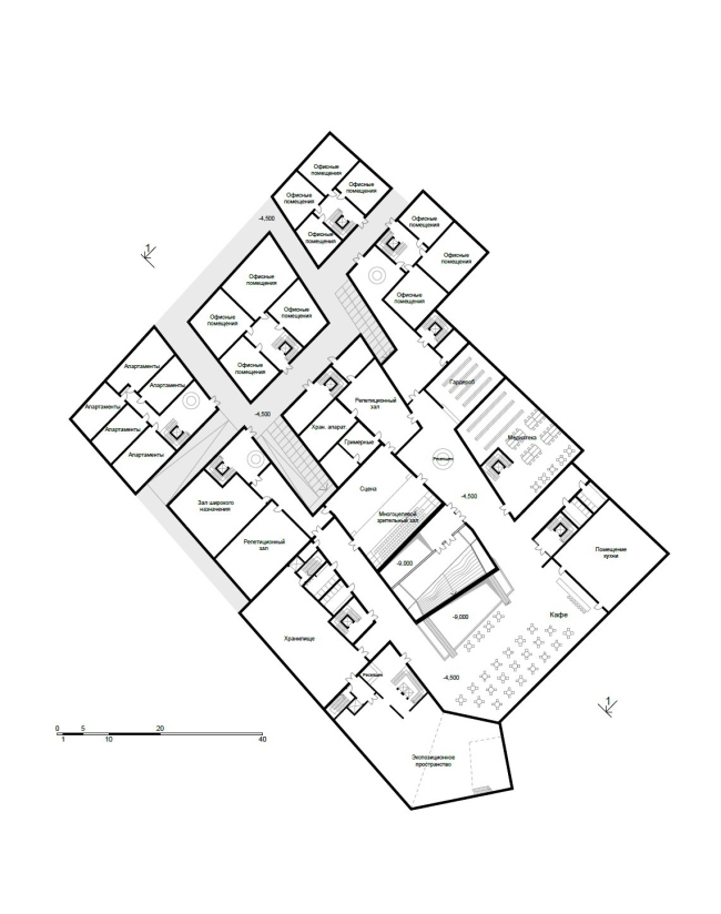 ������ �������� � ���� ��������. ������ ����������� ������������ �� ����������� ������. ����������� ������������� ��������