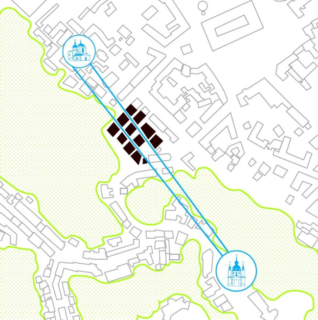 ������ �������� � ���� ��������. ������ ����������� ������������ �� ����������� ������. ����������� ������������� ��������