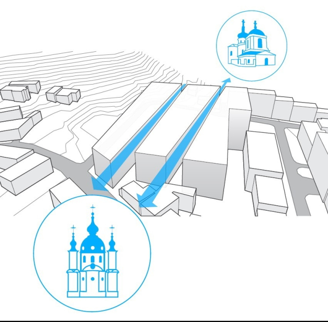 ������ �������� � ���� ��������. ������ ����������� ������������ �� ����������� ������. ����������� ������������� ��������