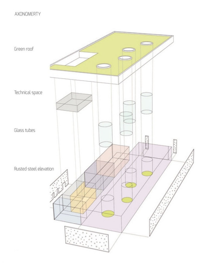 ����� � ����� ������ ��������