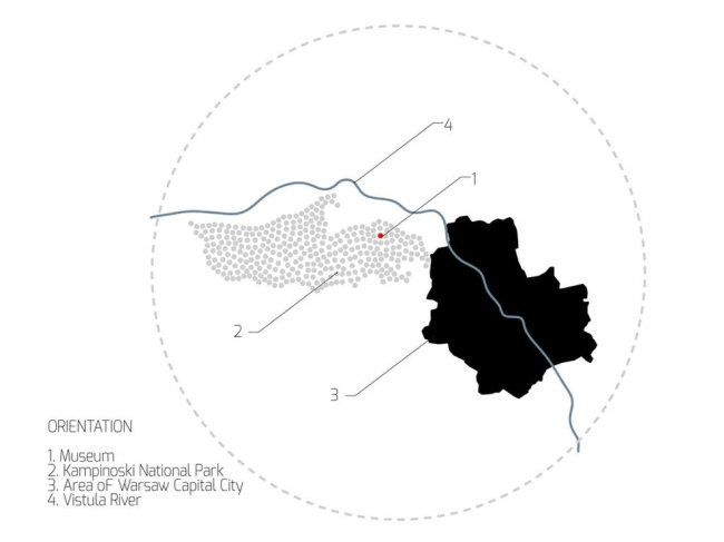 ����� � ����� ������ ��������