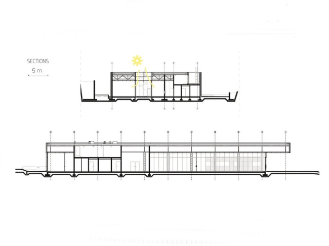 ����� � ����� ������ ��������