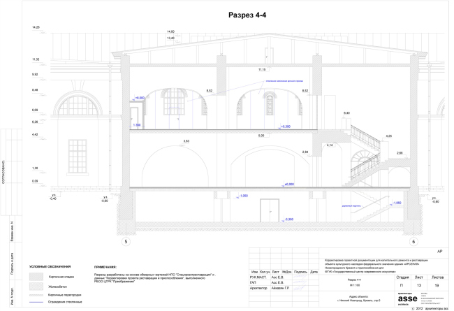 ������ 4-4. ����������� ������������� ���� asse architects