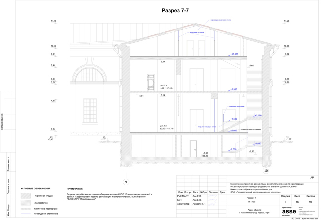 ������ 7-7. ����������� ������������� ���� asse architects
