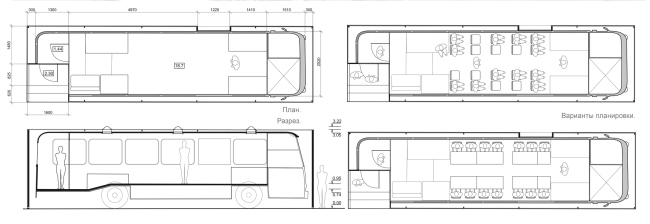 ������ Yellow box (Ƹ���� ����). ����������� ������������� �������������� ��������.