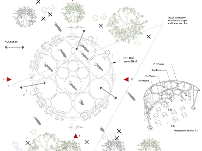 ������ Garden City Rings. ����������� ������������� �������������� ��������.
