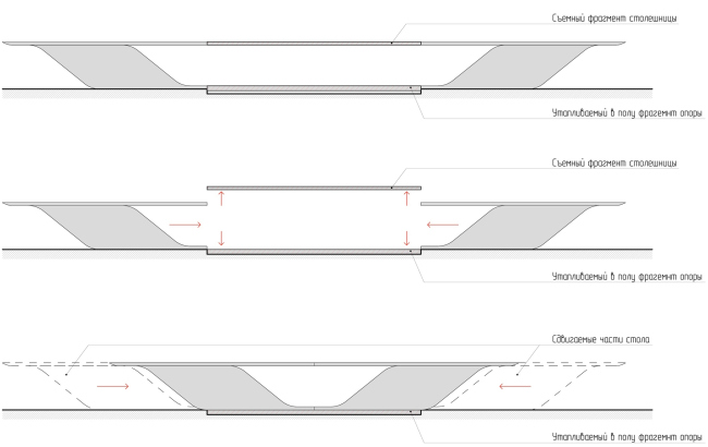 ��������� ������� ��������� ����� ��� � ����� �����������