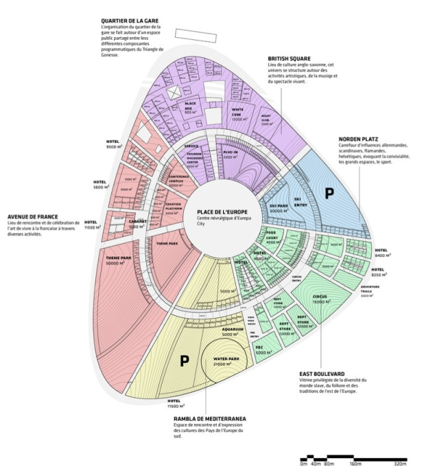 ����� Europa City � BIG