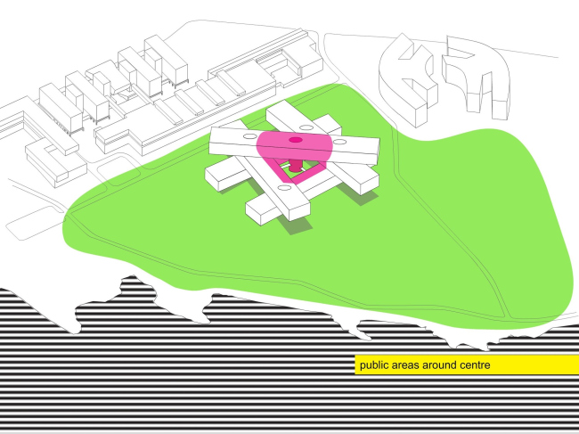 ����-�������� �������� Statoil � a-lab