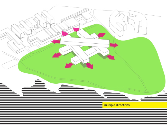 -  Statoil  a-lab