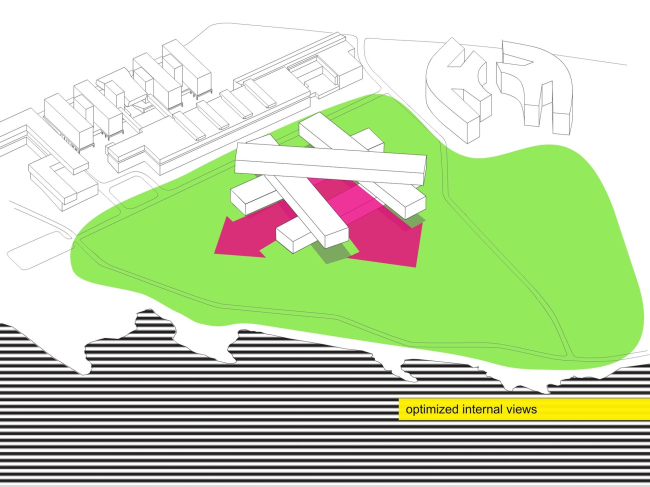 -  Statoil  a-lab