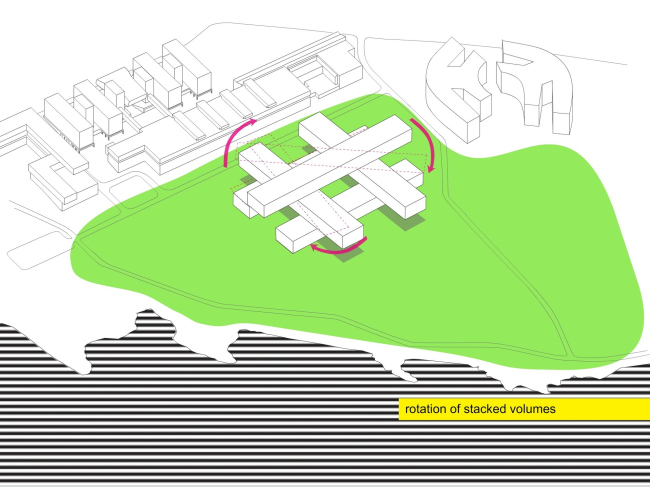 ����-�������� �������� Statoil � a-lab