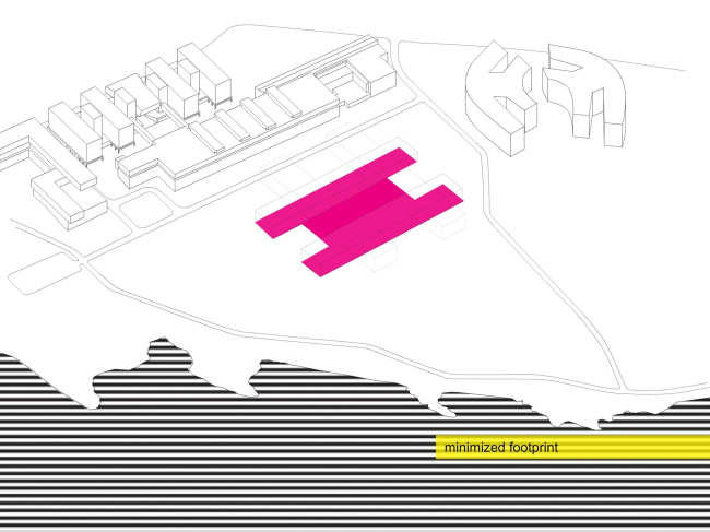 -  Statoil  a-lab