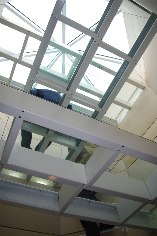 ������� ������. ��� ����������. ���������� ���� ���������� 