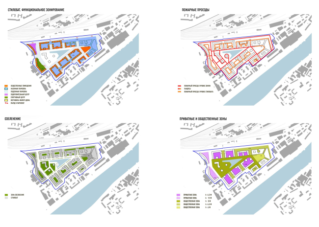 �������� � ����� ��� �����. ���������� ������ �������� ���������� �� ������������ ���������� � ������������� ���� �������