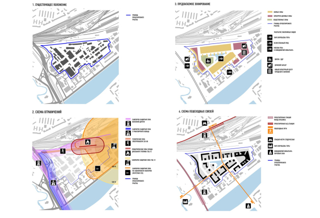 �������� � ����� ��� �����. ���������� ������ �������� ���������� �� ������������ ���������� � ������������� ���� �������