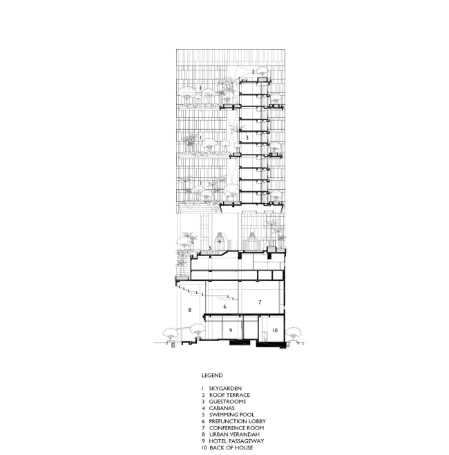 ����� Parkroyal � WOHA