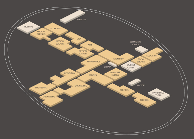 ����������� ��������� ����. ������������� Perkins+Will