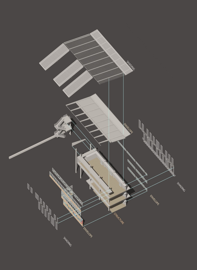 ����������� ��������� ����. ������������� Perkins+Will