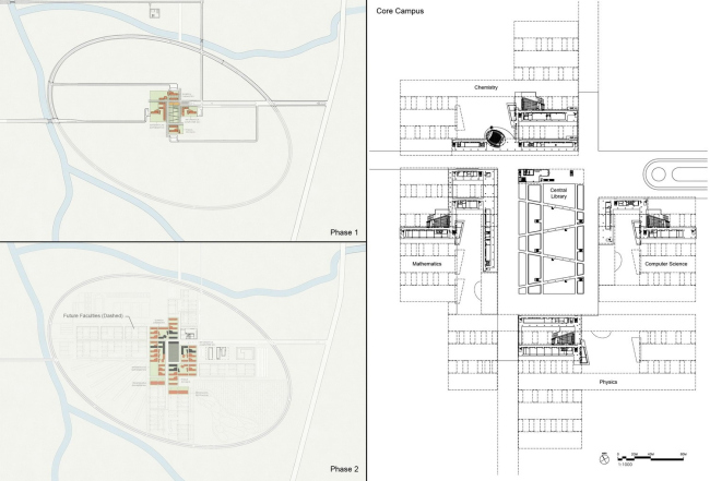 ����������� ��������� ����. ������������� Perkins+Will