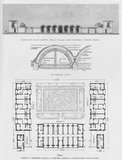 ��������: ����������� ������ ����: ���������� ������������� 1918-1948 �����. �. ����. 1951 �.