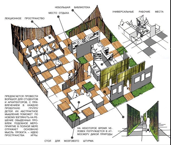 ������ ������������� ����. �����: ������ ����������. ����������� ������������� �������������� ��������.