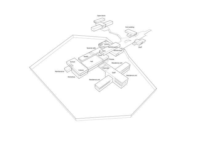 �������������� ���������� Anstalten (Ny Anstalt)