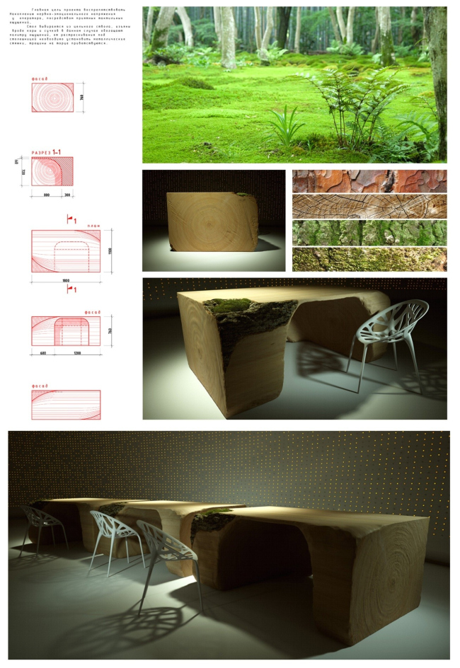 ��������-������������ �������� ����. ���������� ������������� �������������� �������� 