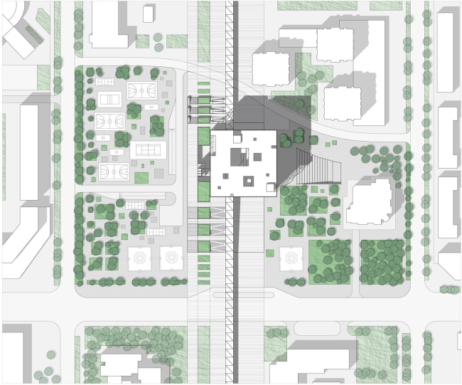 ��������� ������� ������������� ������ ������� � ������������ ����������� �������� 