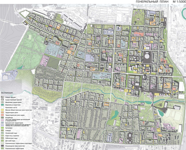 ������� ������� ������������. ������ �����. ������������� ������������ �������������� ������ �. ��������. ������� ������� ����������. ���������� ������������� ��������������