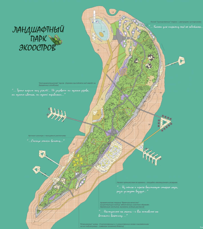 ������� ������� ������������. ��������. ������������ ���� ���������, ��������� ����� �.����������, ������. ����������� ���� ��������. ���������� ������������� ��������������