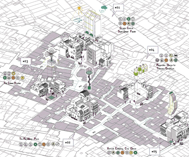          (Urban Strategies to Regenerate Indian Public Space).    (). : archiprix.org 