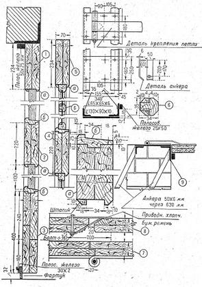 ���.6. ��������������� ������ ������������� ����. ������. 
��������: ������� �.�. ����������� ��������-��������� �����������. �.-�.: �������������. 1932.  � 432 �., �. 410.