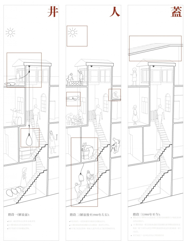 ������ �������� ����� ��� (Long Collective House). ����� � ������ ���, ����� �� (�����). ����������: archiprix.org 