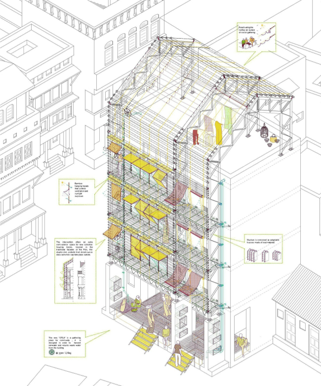          (Urban Strategies to Regenerate Indian Public Space).    (). : archiprix.org 