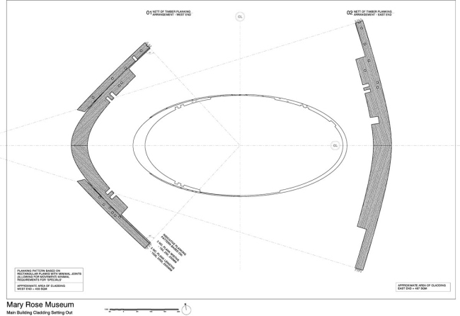 ����� ����� ���� � Wilkinson Eyre Architects