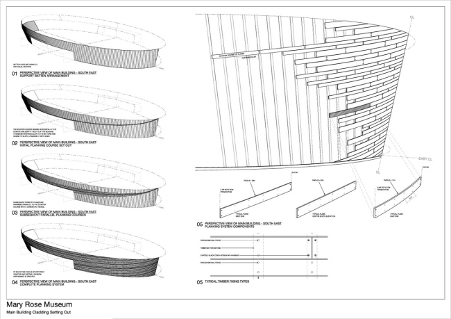 ����� ����� ���� � Wilkinson Eyre Architects
