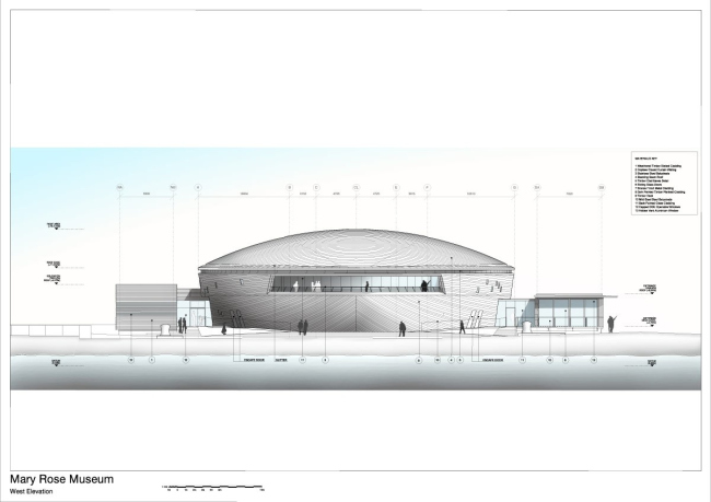 ����� ����� ���� � Wilkinson Eyre Architects