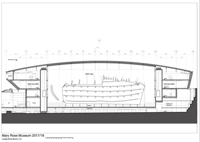 ����� ����� ���� � Wilkinson Eyre Architects