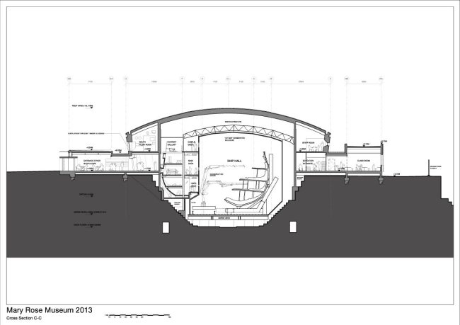 ����� ����� ���� � Wilkinson Eyre Architects