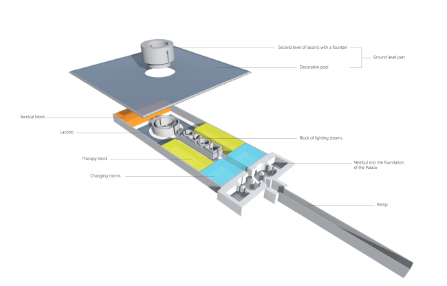 Lefortovo lighting bath. ������ ���� ��������