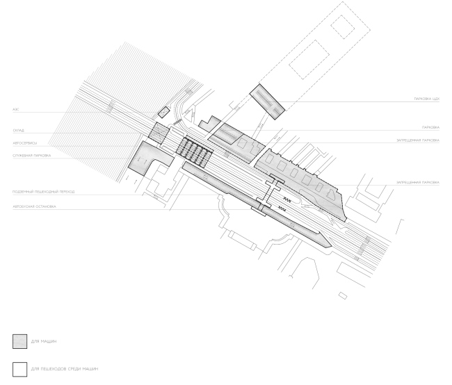 ������������ ���������. ������ ������� �������